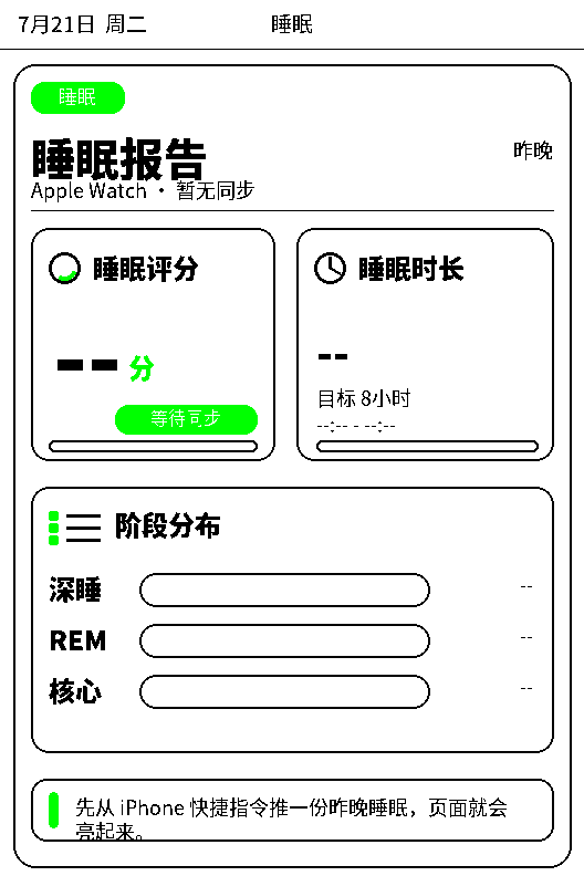 睡眠